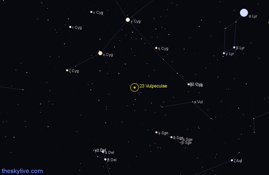 Finder chart 23 Vulpeculae star