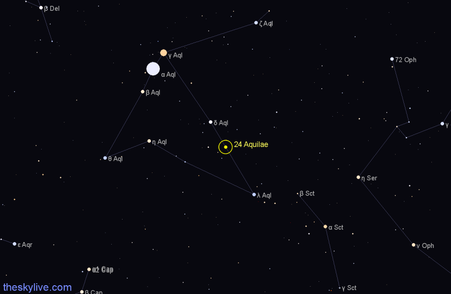 Finder chart 24 Aquilae star