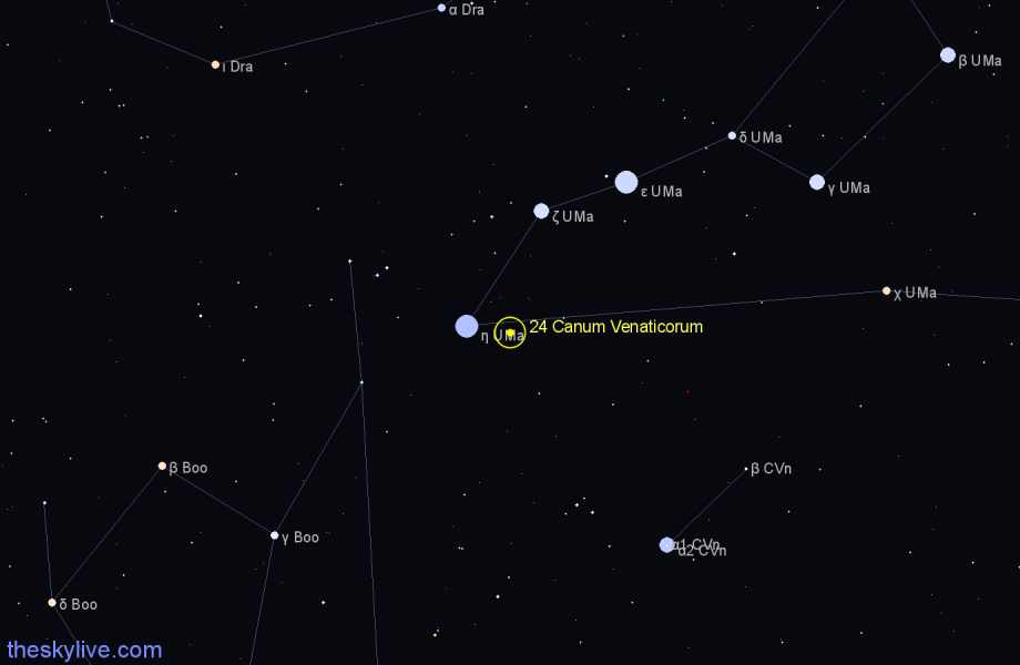 Finder chart 24 Canum Venaticorum star