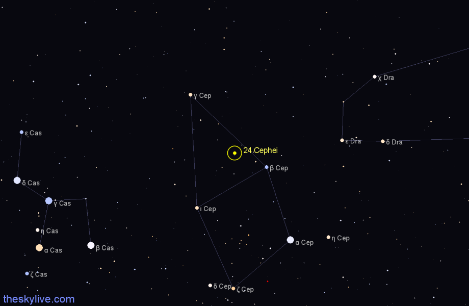 Finder chart 24 Cephei star