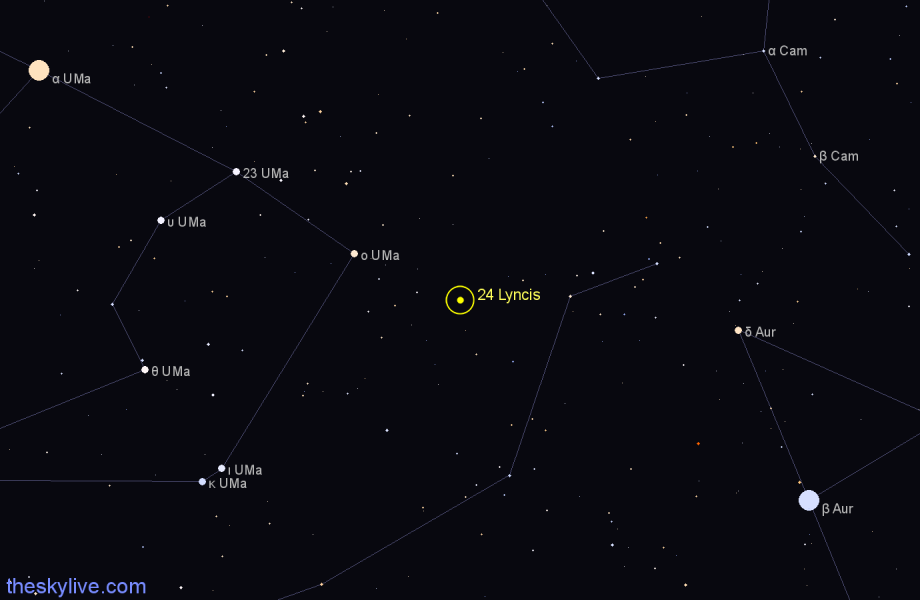 Finder chart 24 Lyncis star