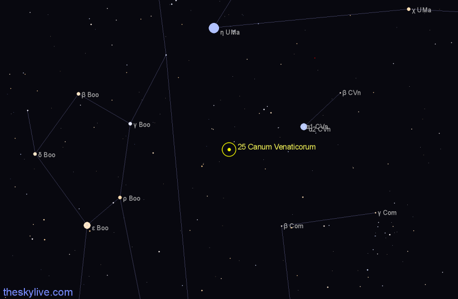 Finder chart 25 Canum Venaticorum star