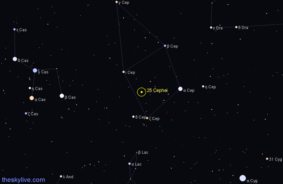 Finder chart 25 Cephei star