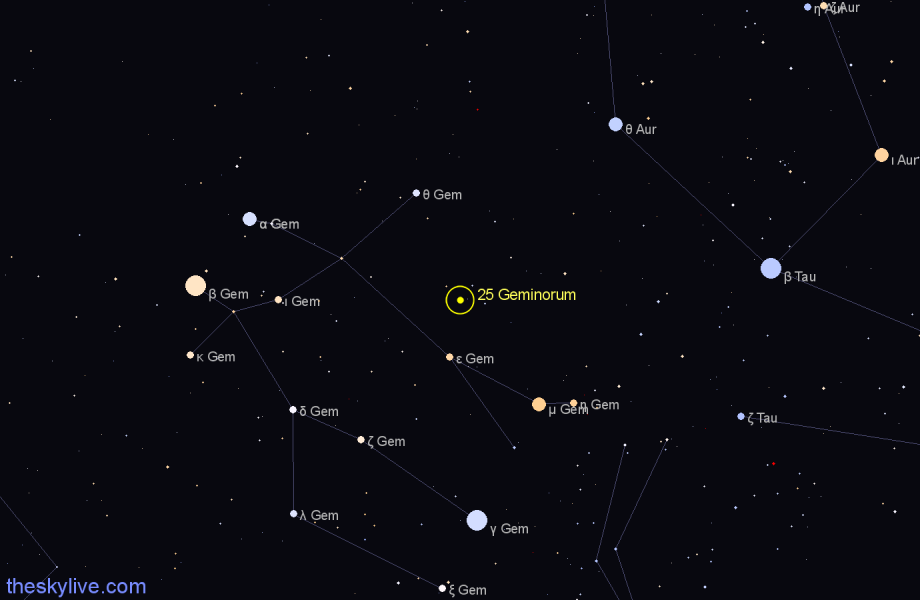 Finder chart 25 Geminorum star
