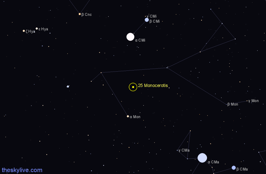Finder chart 25 Monocerotis star