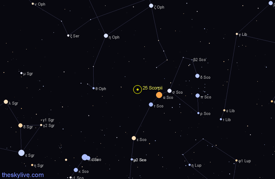 Finder chart 25 Scorpii star