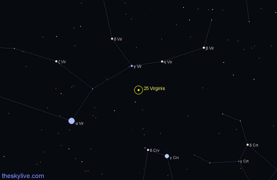 Finder chart 25 Virginis star