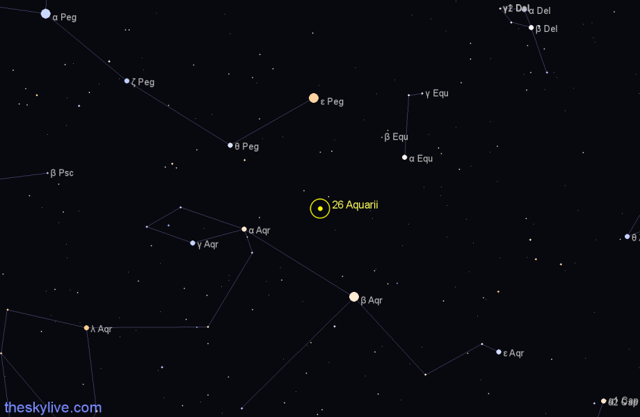 Finder chart 26 Aquarii star
