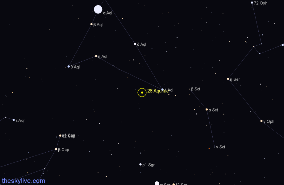 Finder chart 26 Aquilae star