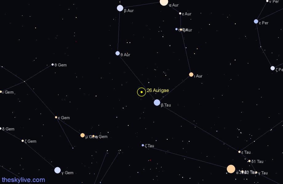 Finder chart 26 Aurigae star