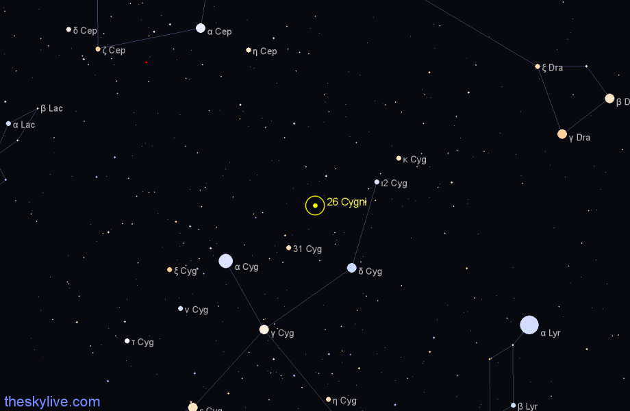 Finder chart 26 Cygni star