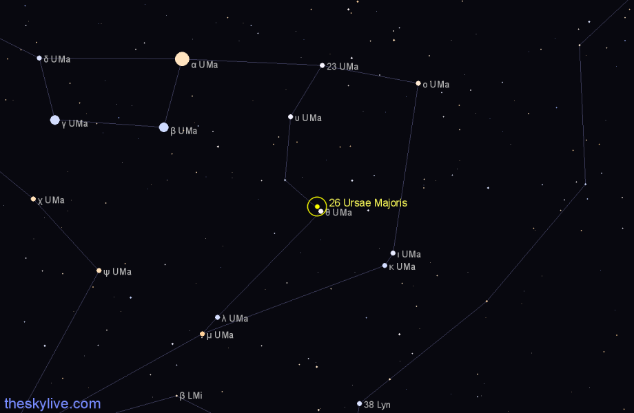 Finder chart 26 Ursae Majoris star