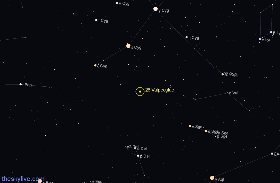 Finder chart 26 Vulpeculae star