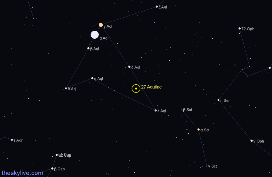 Finder chart 27 Aquilae star