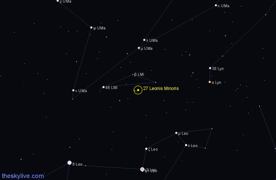 Finder chart 27 Leonis Minoris star