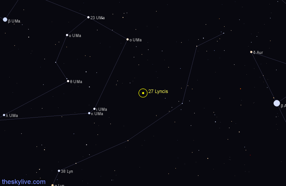 Finder chart 27 Lyncis star