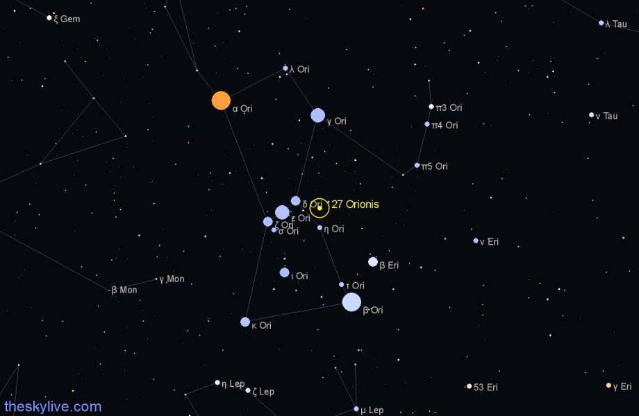 Finder chart 27 Orionis star