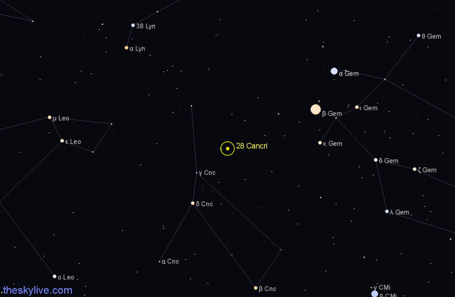 Finder chart 28 Cancri star