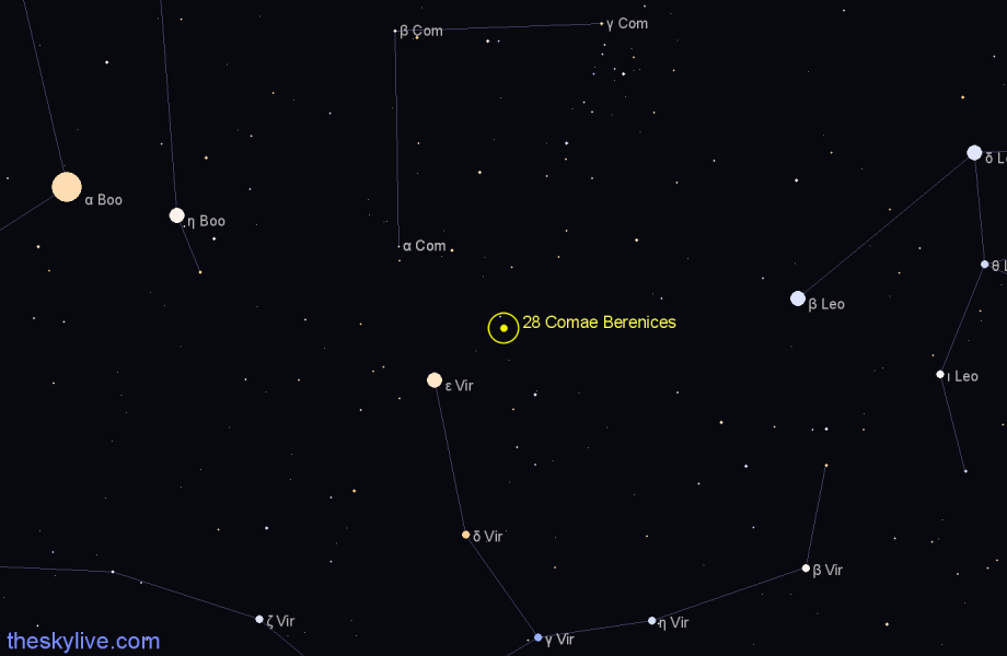 Finder chart 28 Comae Berenices star