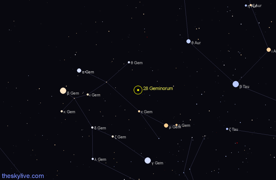 Finder chart 28 Geminorum star
