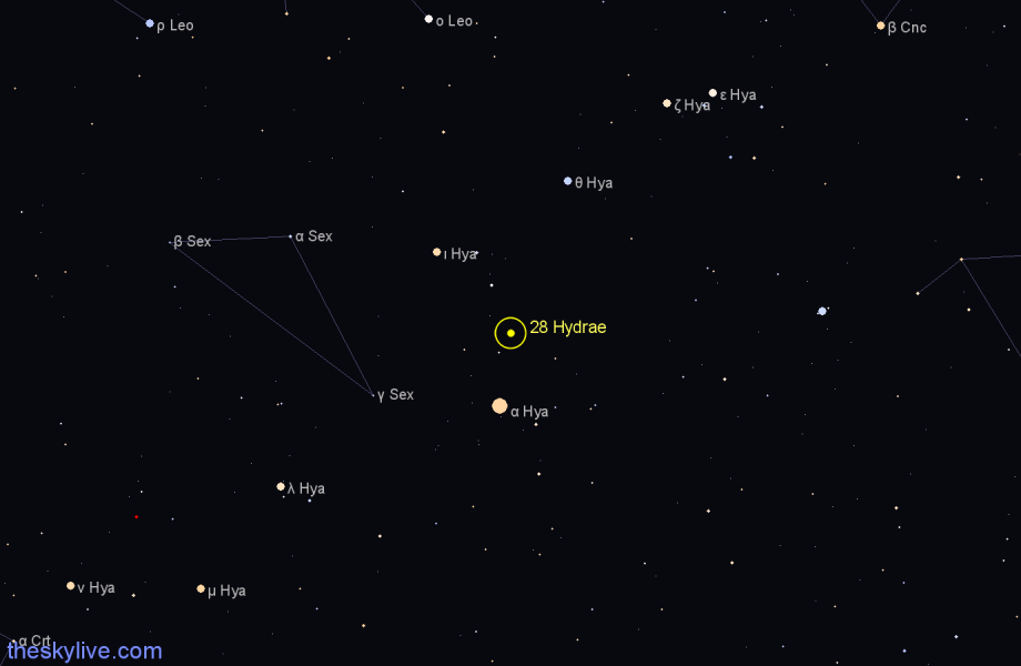 Finder chart 28 Hydrae star