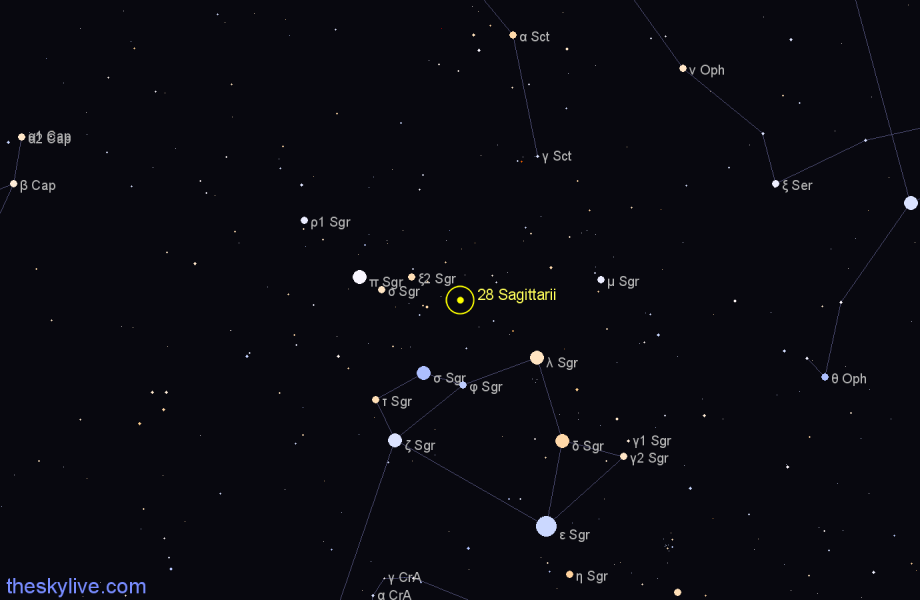 Finder chart 28 Sagittarii star
