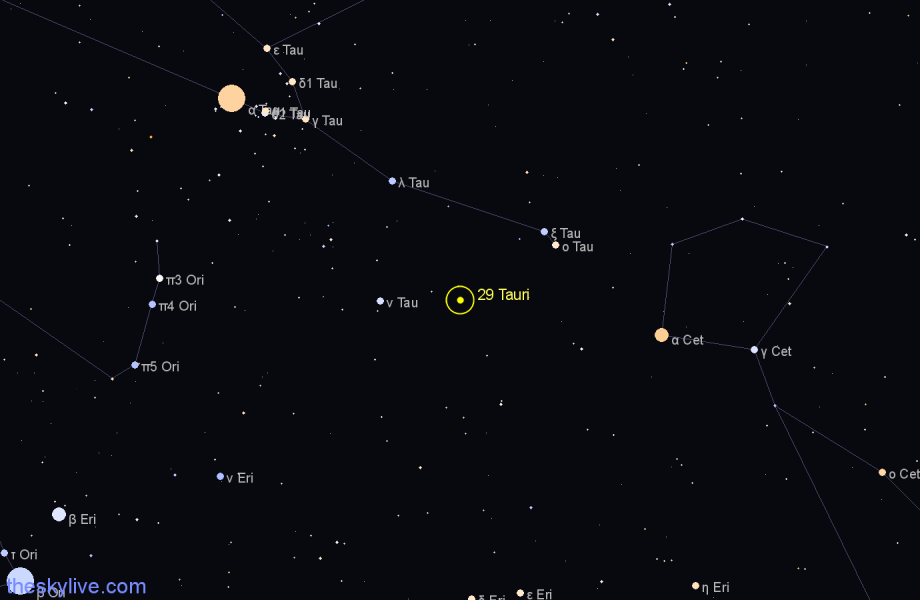 Finder chart 29 Tauri star