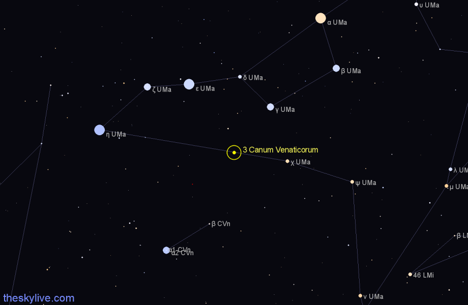 Finder chart 3 Canum Venaticorum star