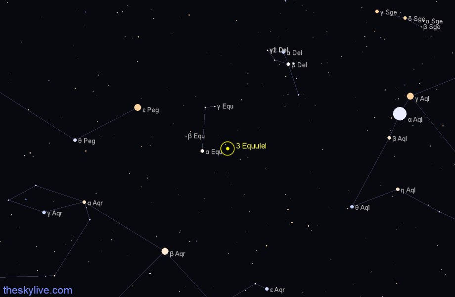 Finder chart 3 Equulei star