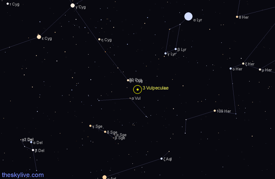 Finder chart 3 Vulpeculae star