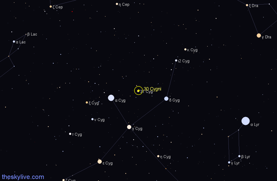 Finder chart 30 Cygni star