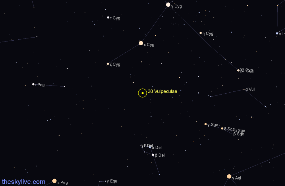 Finder chart 30 Vulpeculae star