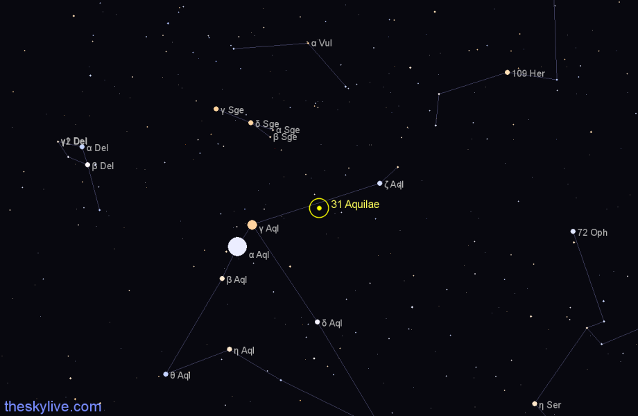 Finder chart 31 Aquilae star