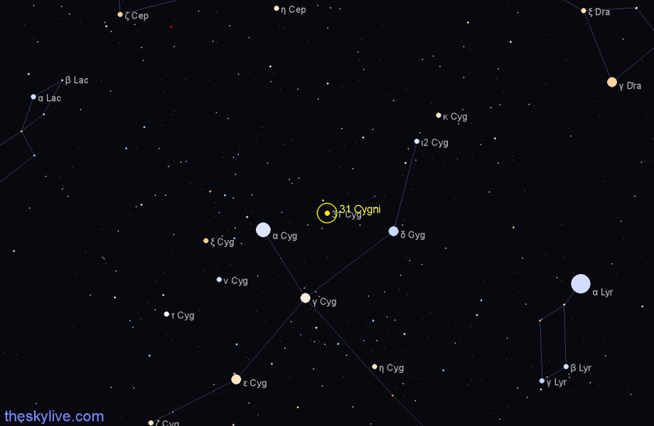 Finder chart 31 Cygni star
