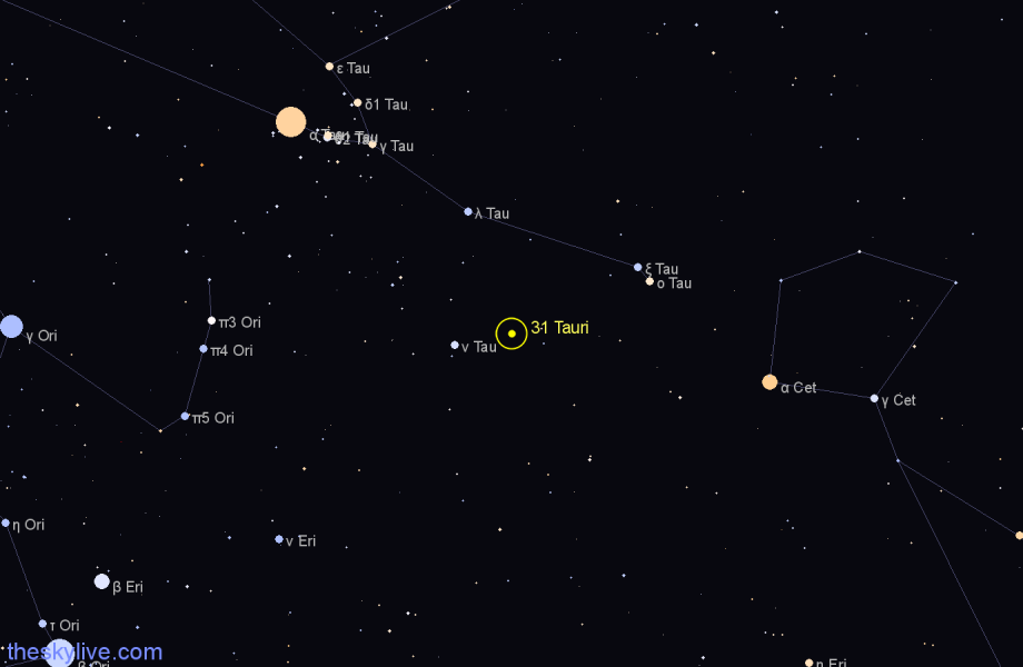 Finder chart 31 Tauri star