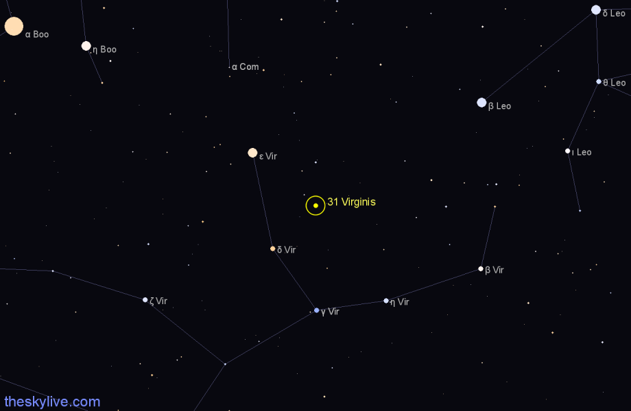 Finder chart 31 Virginis star