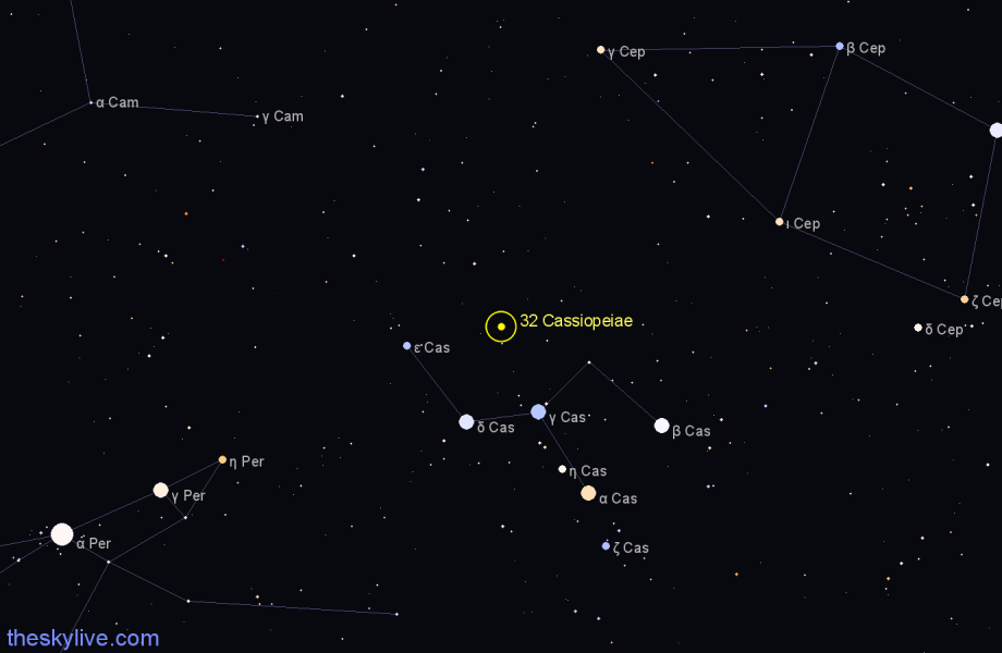 Finder chart 32 Cassiopeiae star