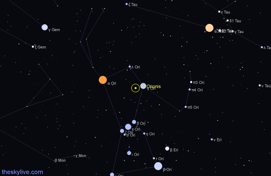 32 Orionis - Double Star in Orion | TheSkyLive.com