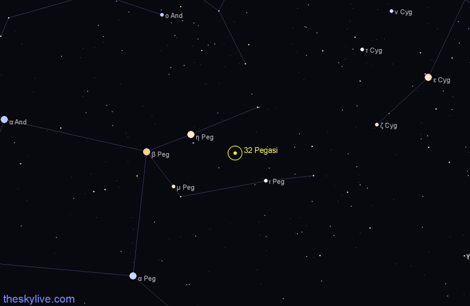Finder chart 32 Pegasi star