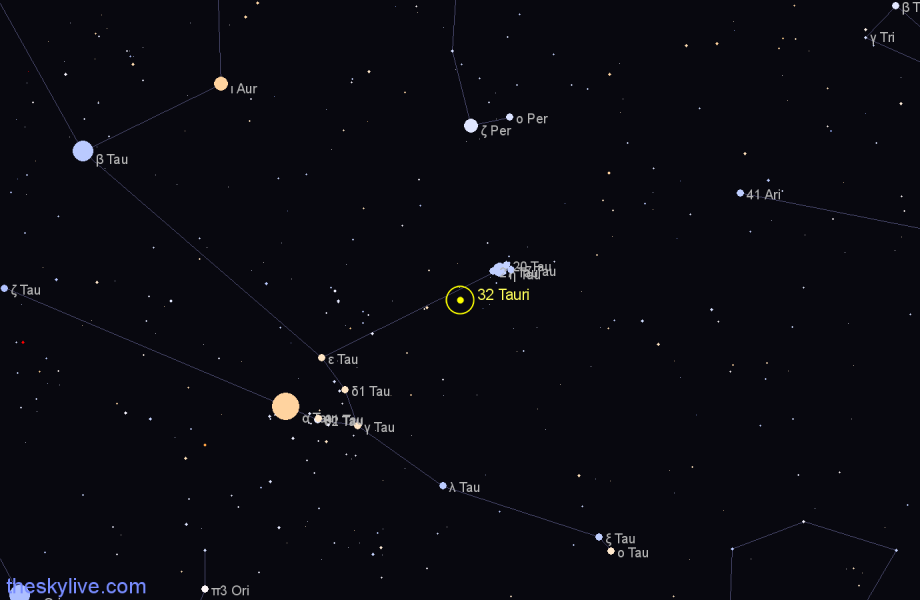 Finder chart 32 Tauri star