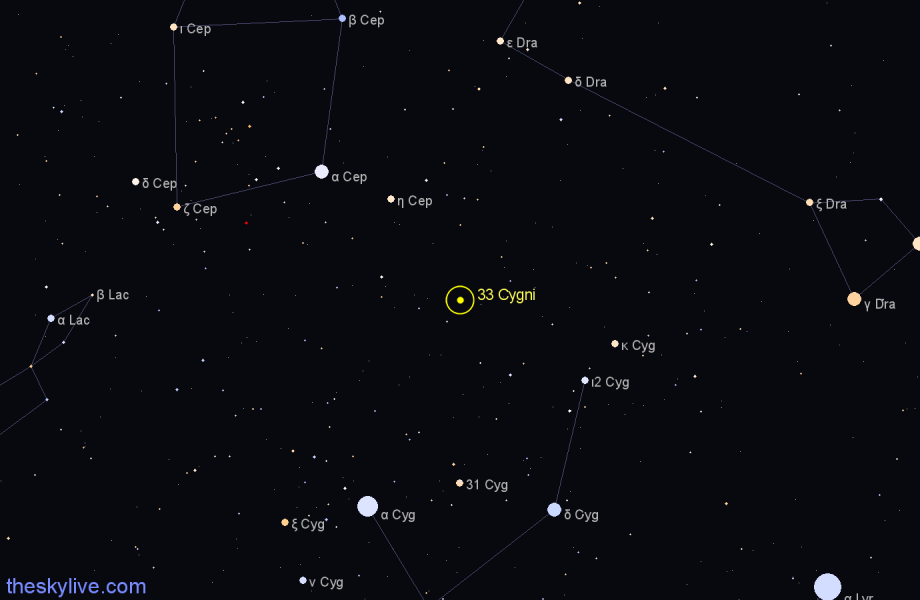Finder chart 33 Cygni star
