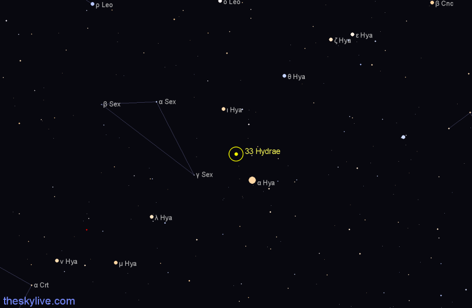 Finder chart 33 Hydrae star