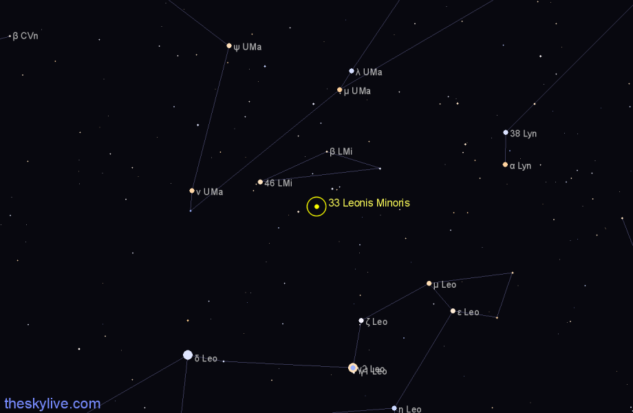 Finder chart 33 Leonis Minoris star