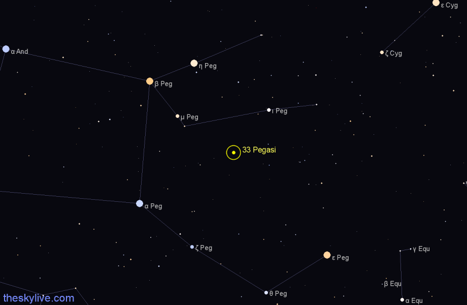Finder chart 33 Pegasi star