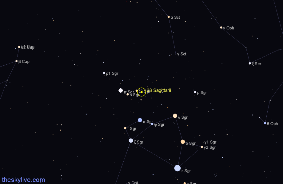 Finder chart 33 Sagittarii star