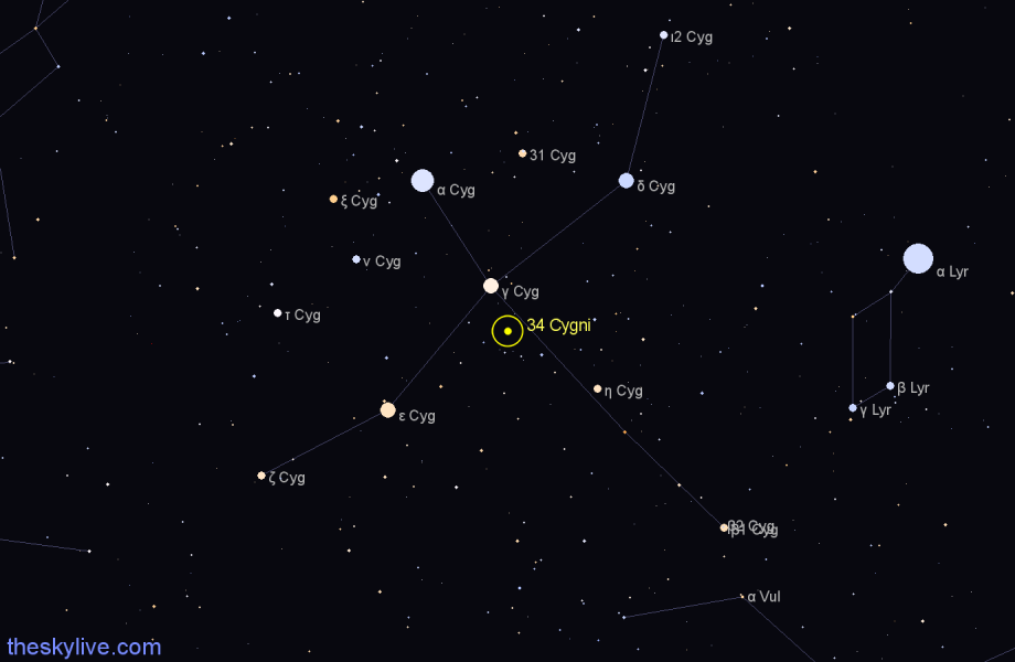 Finder chart 34 Cygni star