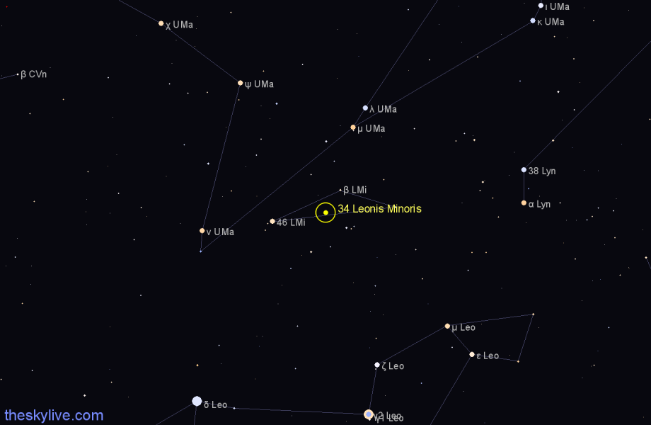 Finder chart 34 Leonis Minoris star