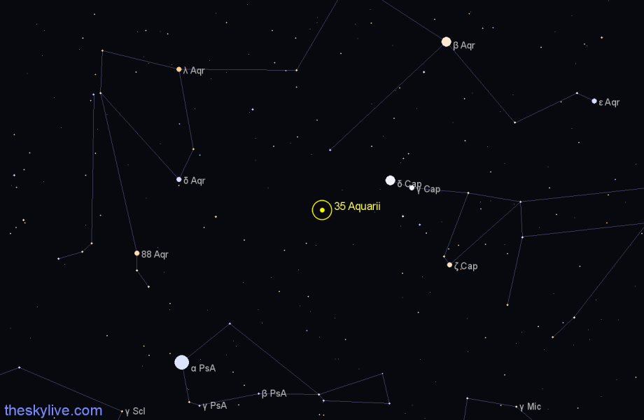 Finder chart 35 Aquarii star