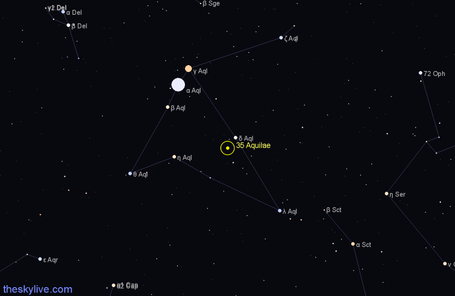Finder chart 35 Aquilae star