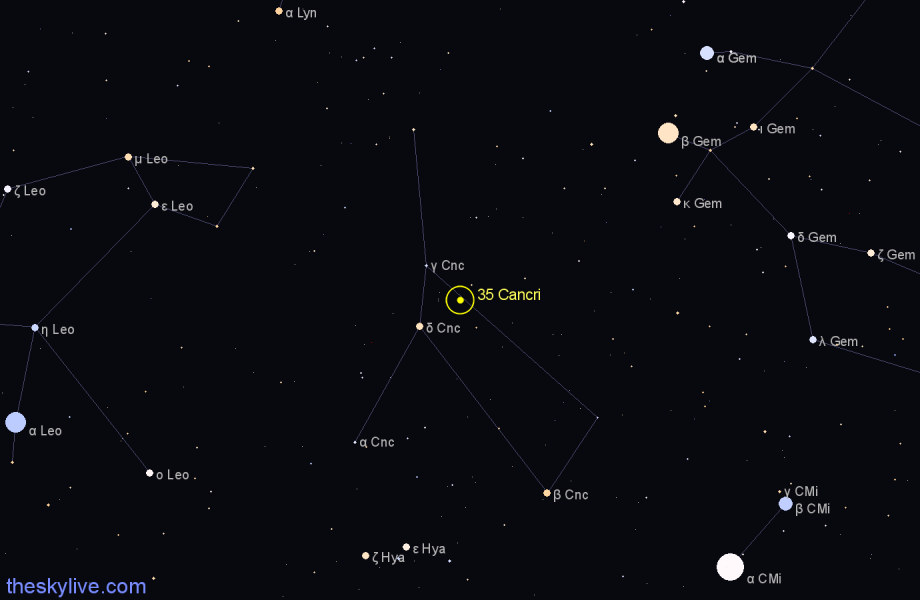 Finder chart 35 Cancri star